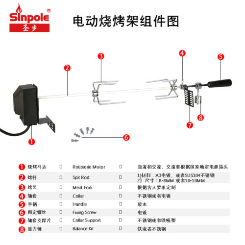 7777#-autorun-BBQ-tools-details (15)